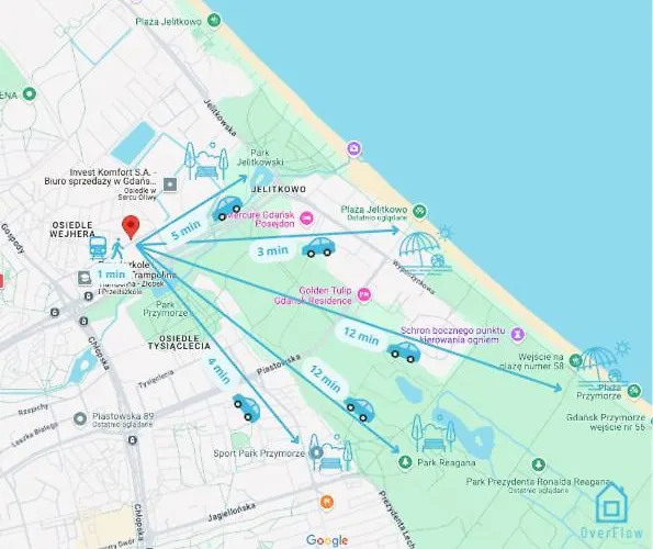 Piggy - 3 Km To Baltic Sea Privatunterkunft